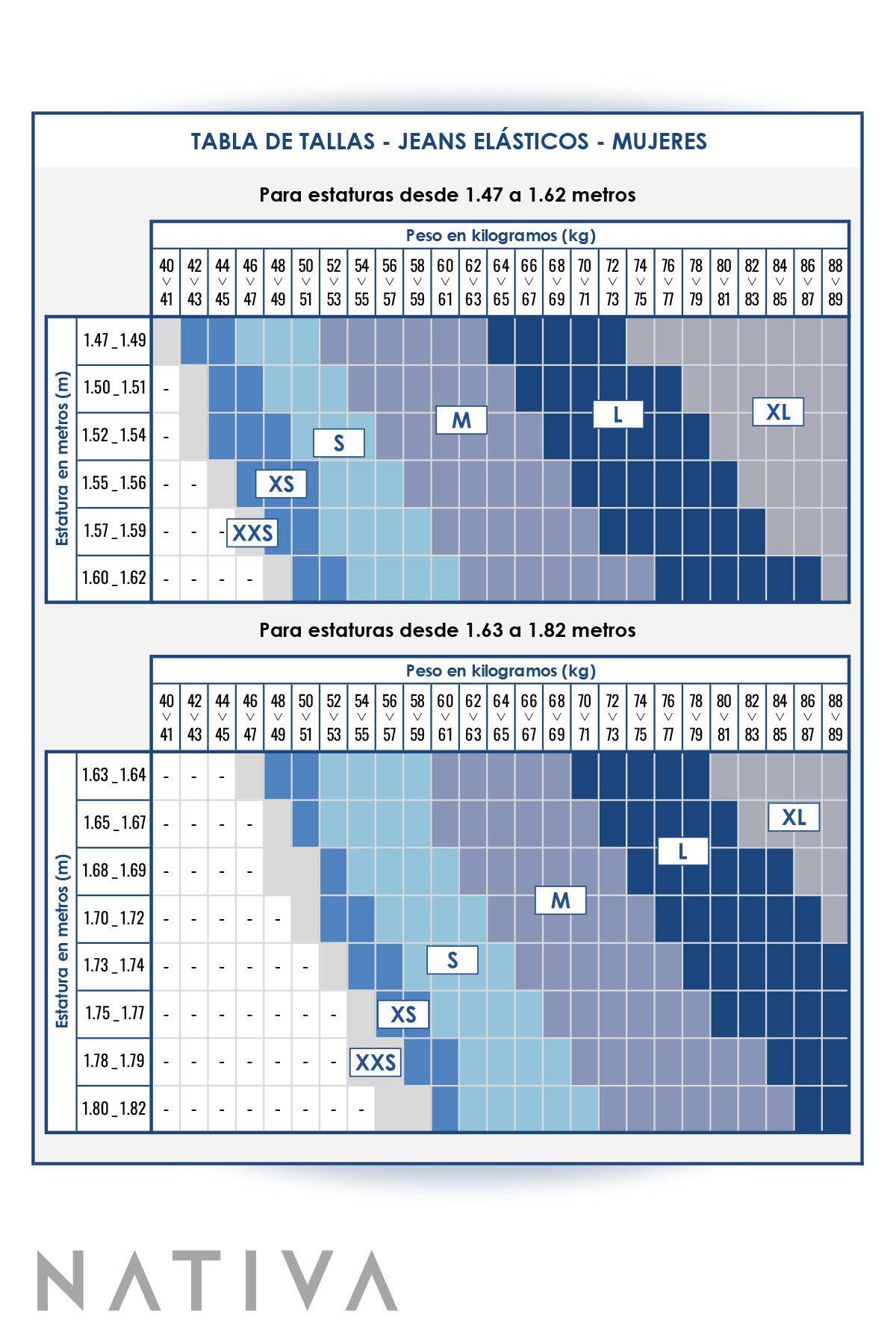 SUPER SKINNY JEANS, AURORA GREAT 012H WHITE, Talle Medio. Moldeador. Cuatro Estaciones. Tecnología No Stress®
