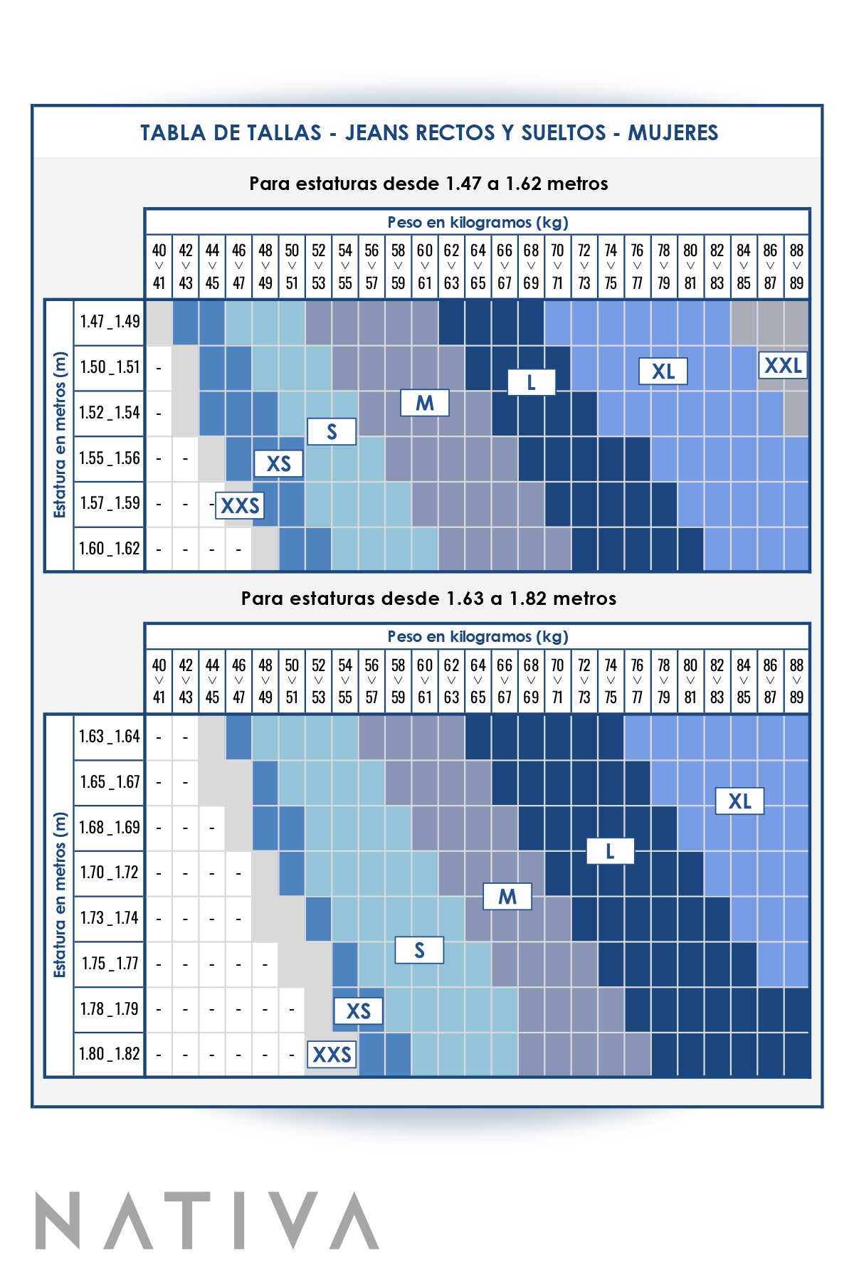 STRAIGHT JEANS, JESSIE FREEDOM 00 ICE BLUE. Talle Medio. Con tejidos super elásticos ESFD (Extreme Stretch Flattering Denim). Cintura Ajustable®