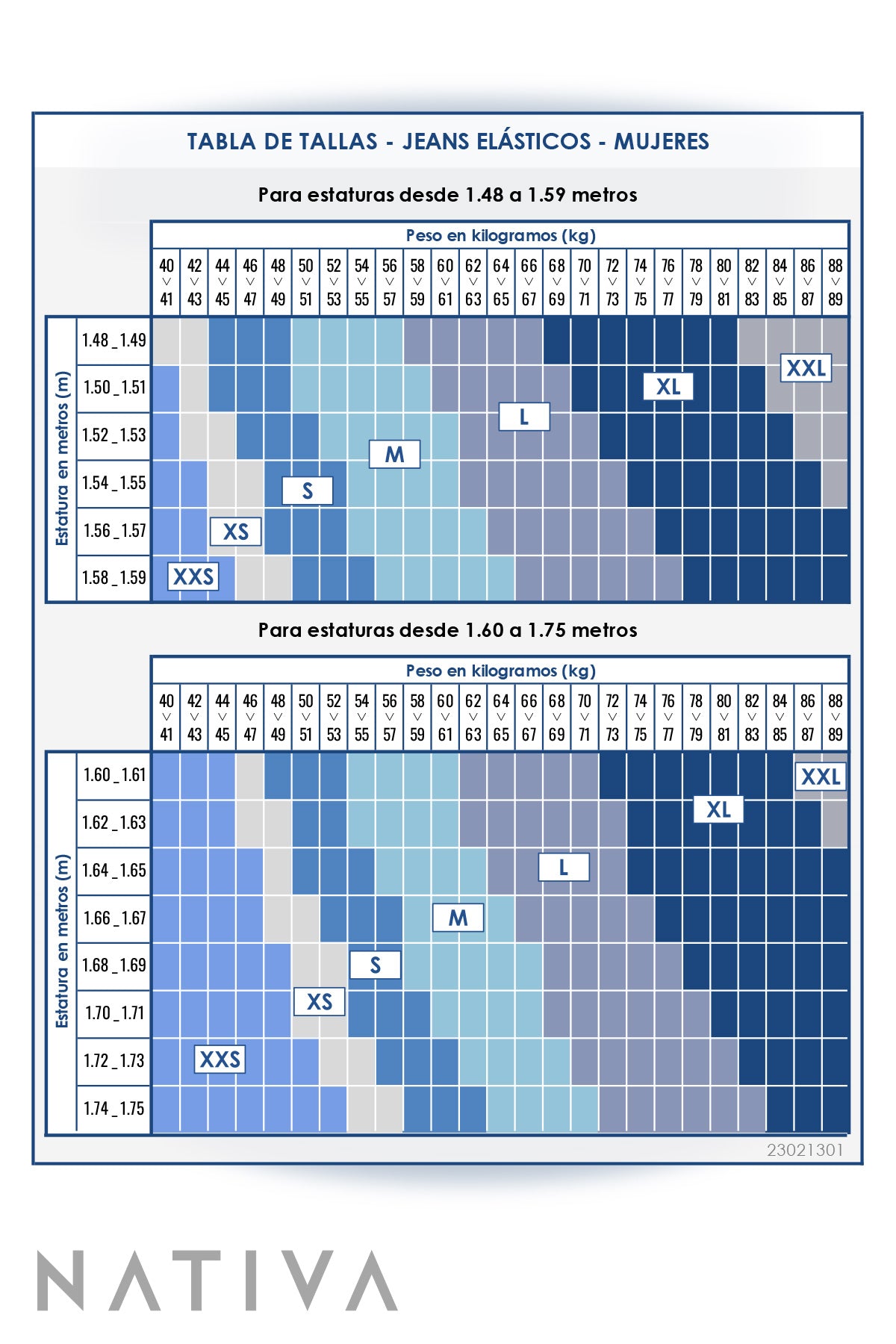 SUPER SKINNY JEANS, MICHELLE DREAM 01 DARK BLUE, Talle Alto. Moldeador Ultra Confortable. Jornada Prolongada. Tecnología No Stress®